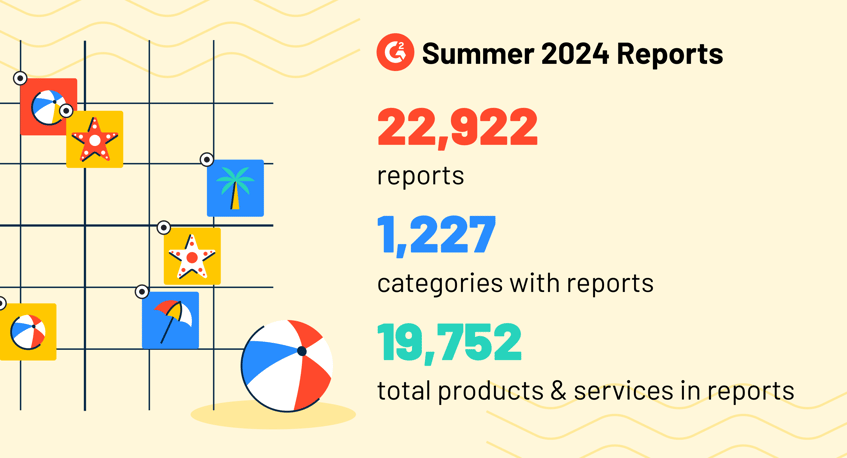 Summer 2024 Reports: 7% of All Products & Services on G2 Recognized as Leaders or High Performers