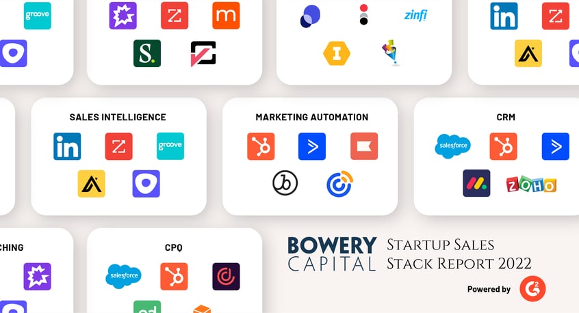 Bowery Capital + G2 Report Reveals Top Software Tools for the Startup Sales Stack