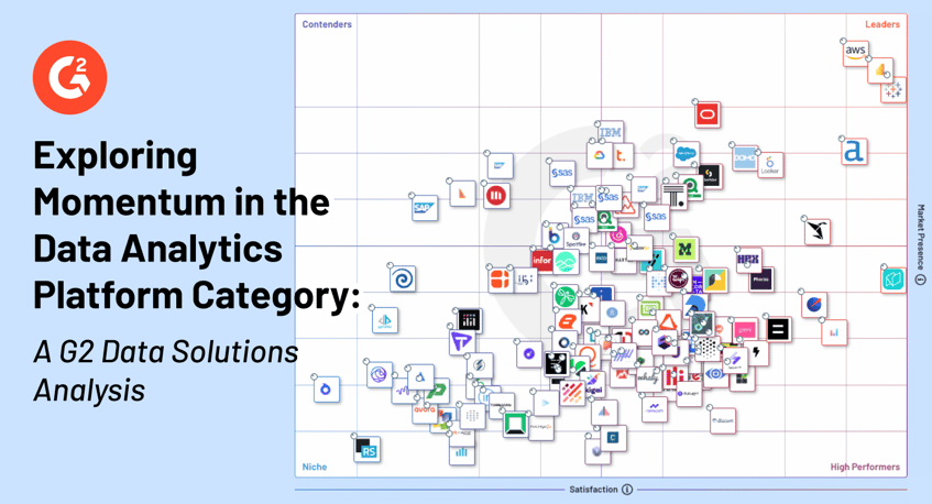 Why the Data Analytics Platforms Space Is Expected to Heat Up