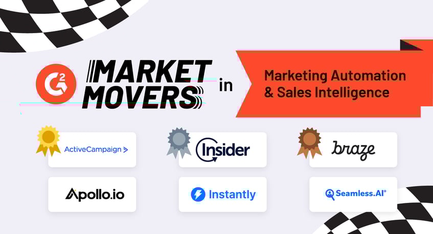 G2 Data Solutions’ Market Movers in Marketing Automation and Sales