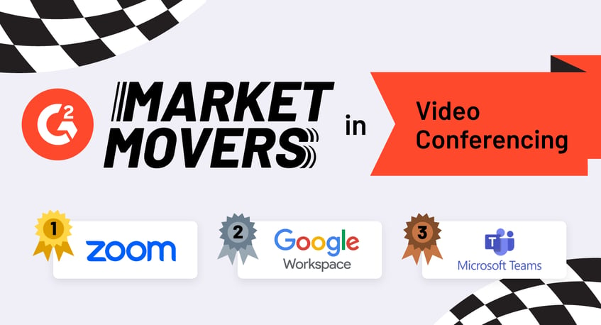 G2 Data Solutions’ Market Movers in Video Conferencing Software