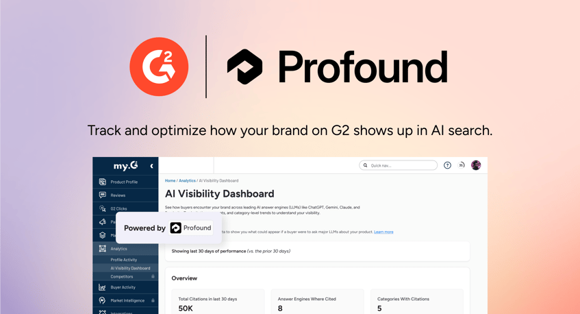 G2 and Profound Partnership Powers B2B Software Companies’ AEO and AI Search Marketing Strategies