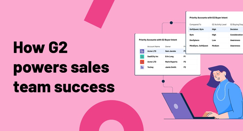 G2 Drives Sales Team Success with Content, Buyer Intent, Review Offerings