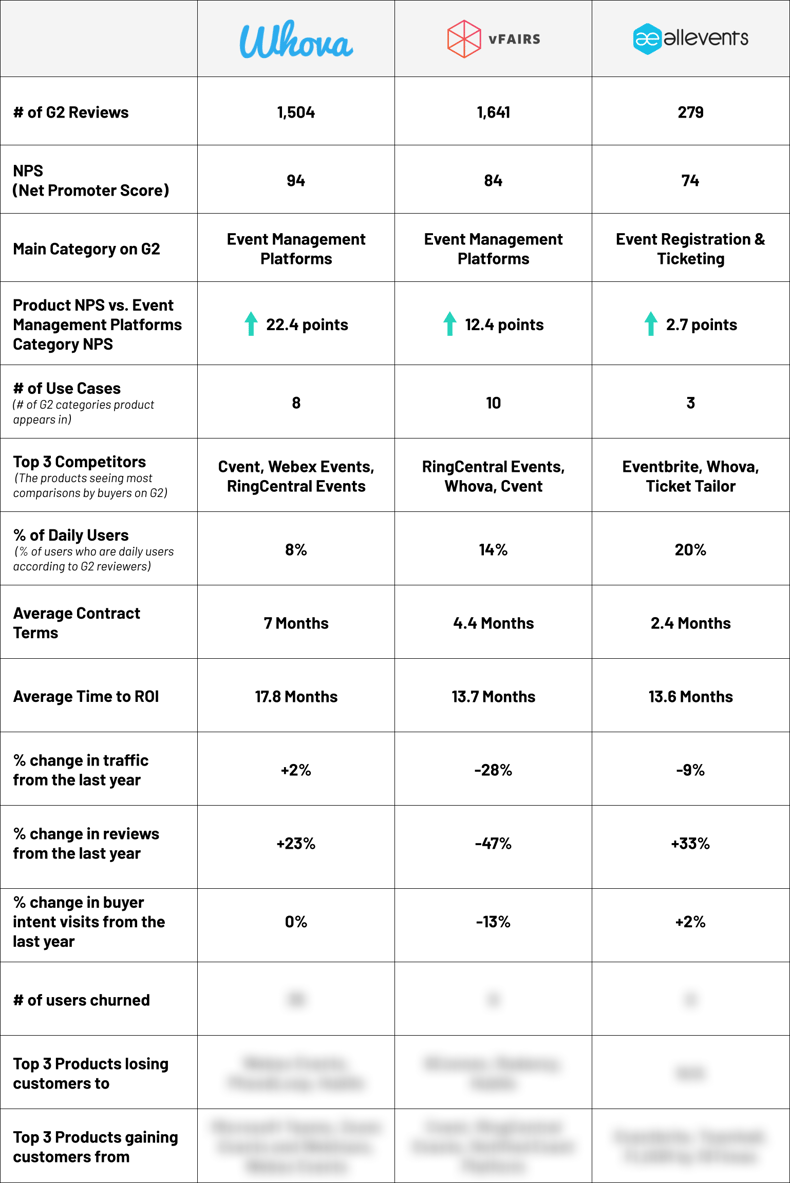 Market-Movers_Aug-In-Article-graphic_updated