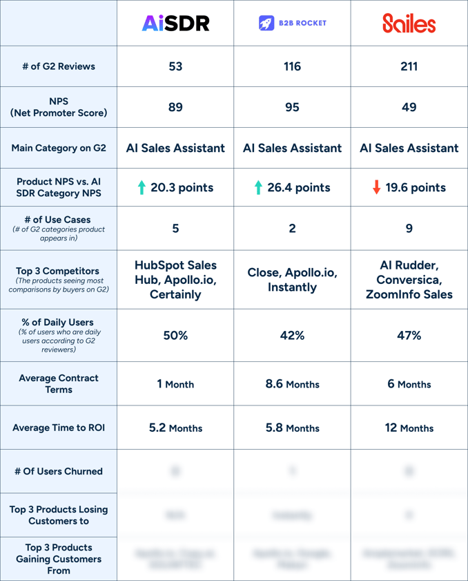 Market-Movers_July2025-In-Article-graphic