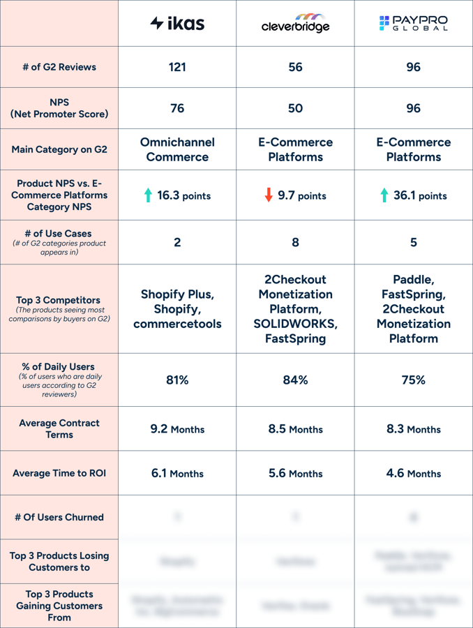Market-Movers_June2025-In-Article-graphic (1)