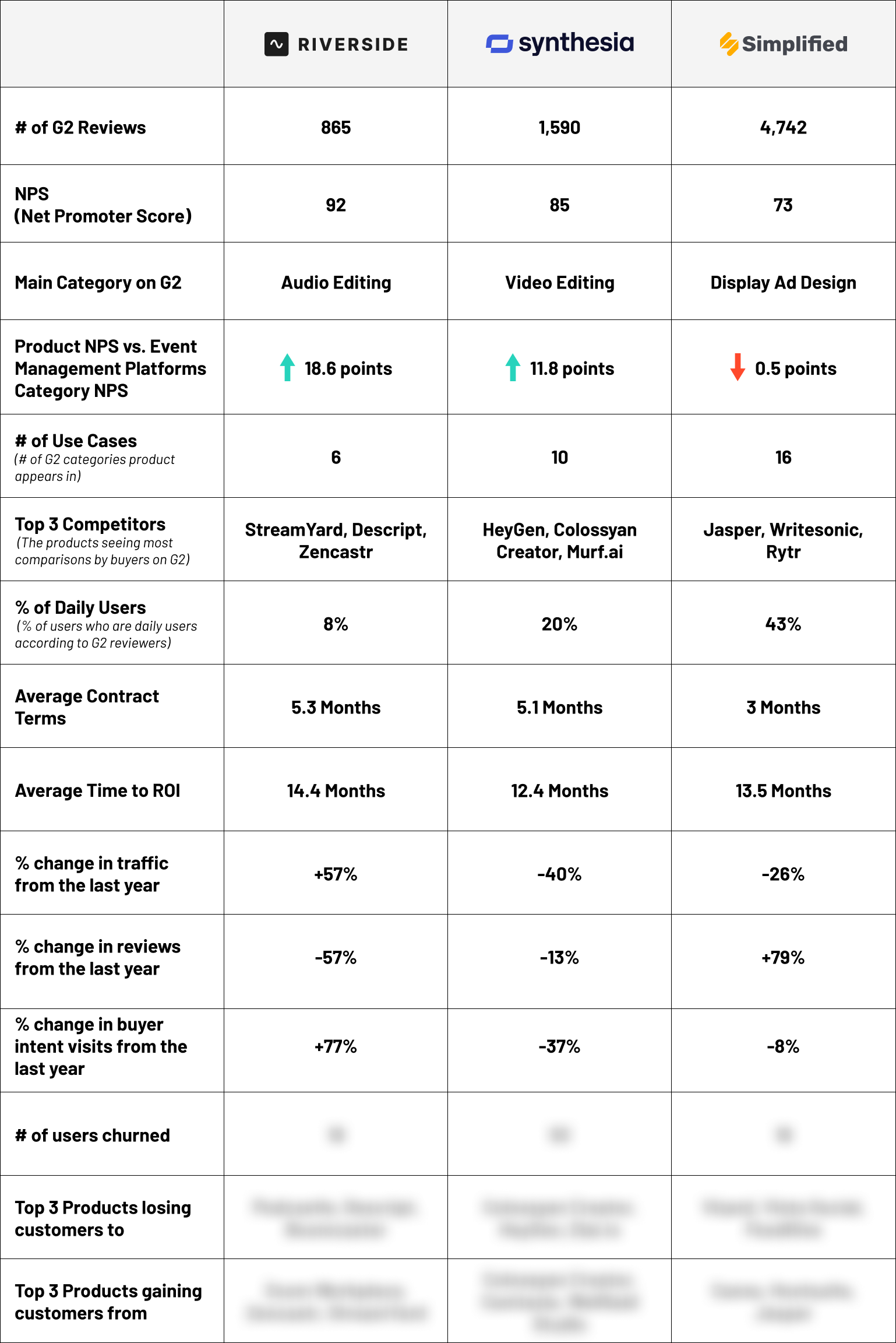 Market-Movers_Sept-In-Article-graphic (1)