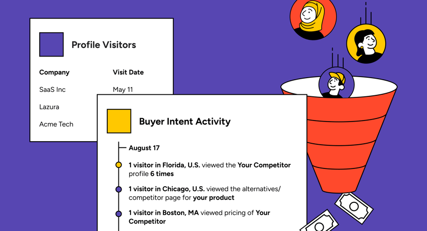New G2 Signals Help You Spot Risk and Drive Pipeline — Even When Buyers Haven’t Clicked Your Profile