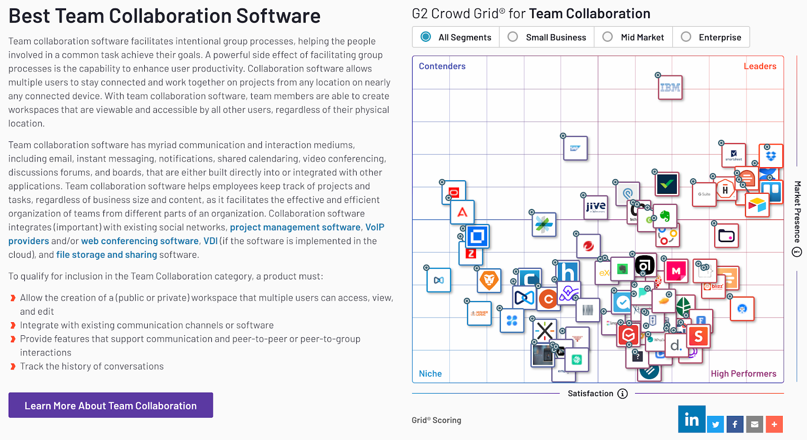 Team Collab Category Page