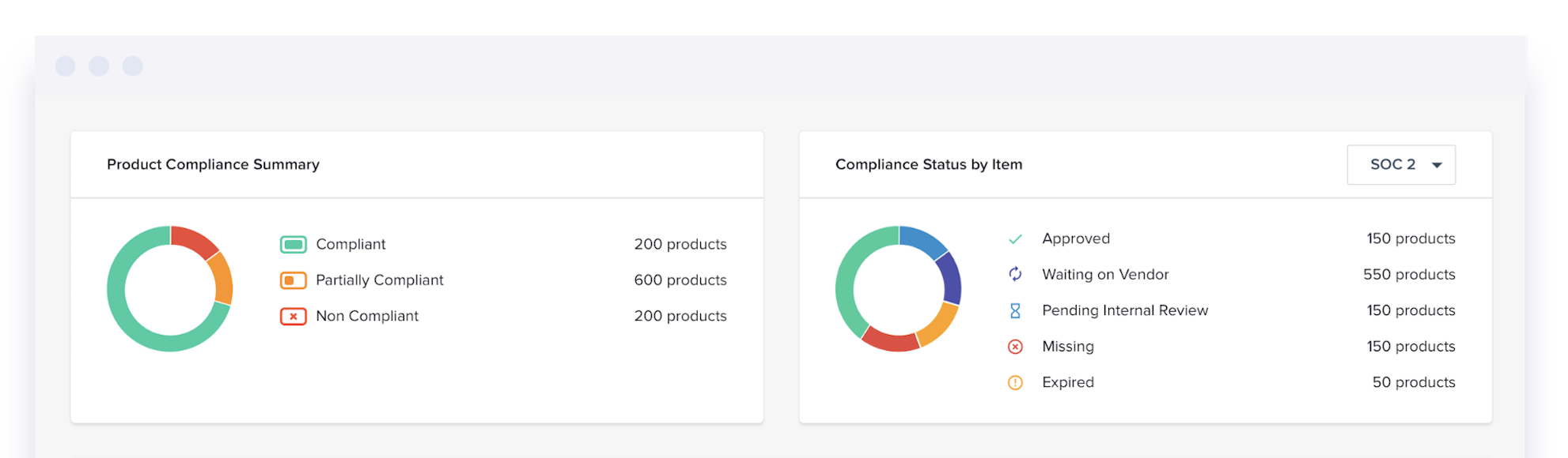 g2-track-compliance-1