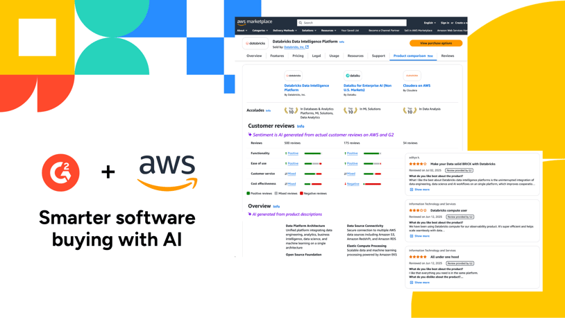 G2 and AWS Expand Strategic Collaboration to Create Frictionless Software Buying Experience with Generative AI-Powered Insights