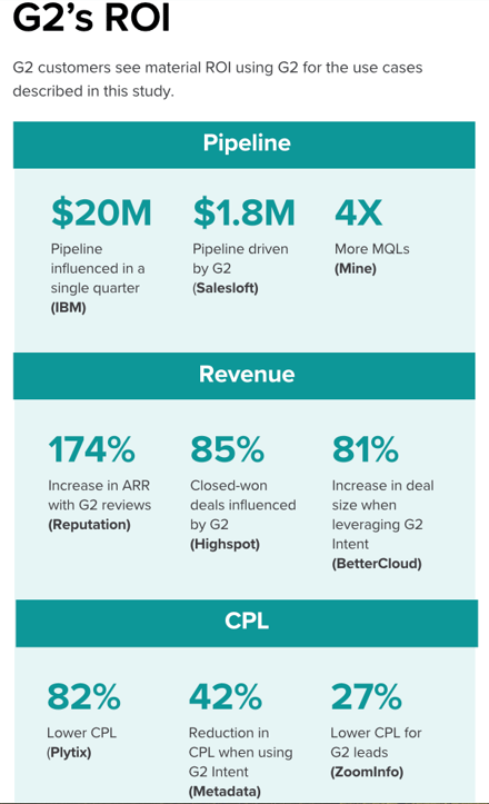 g2s-roi