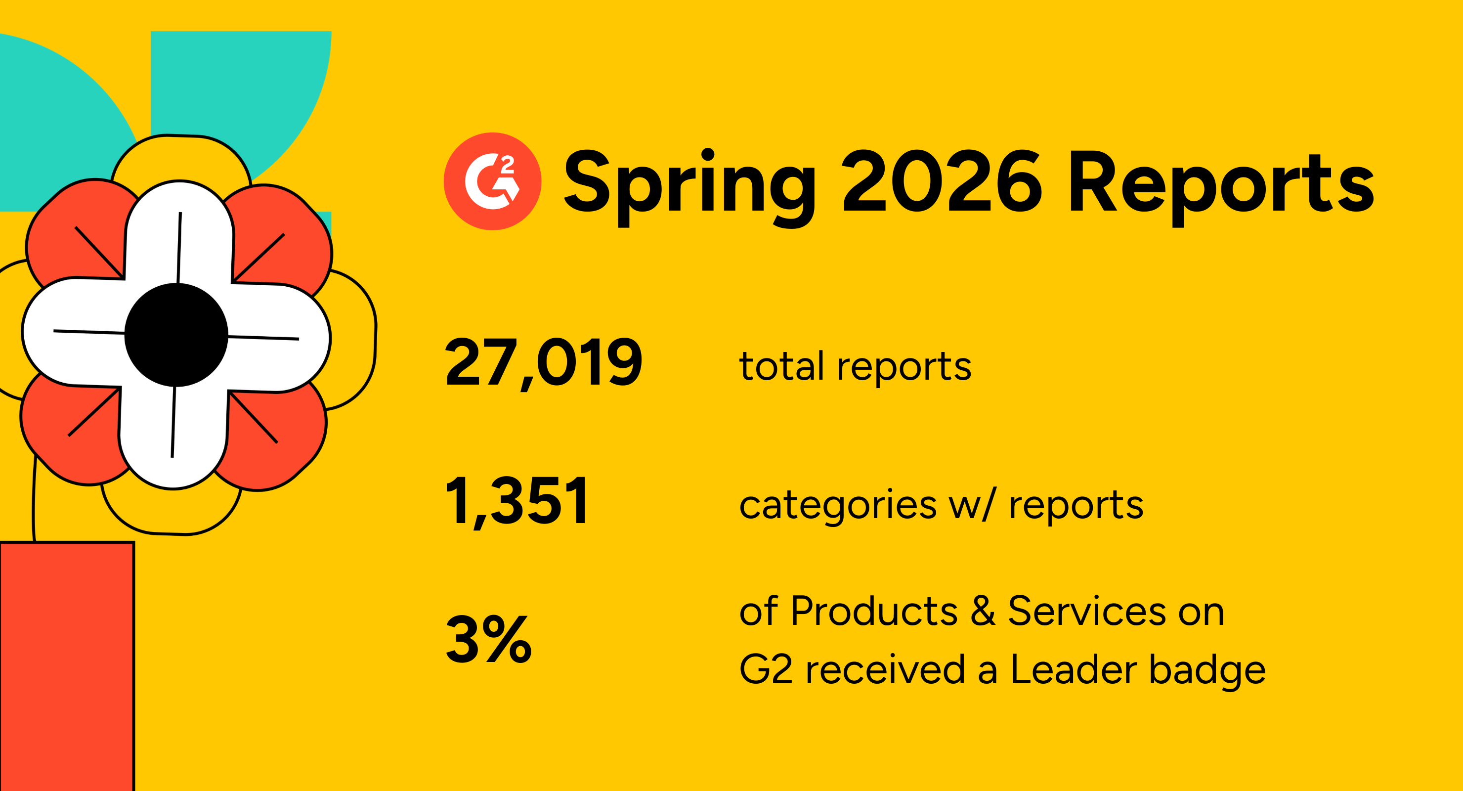 g2 spring reports