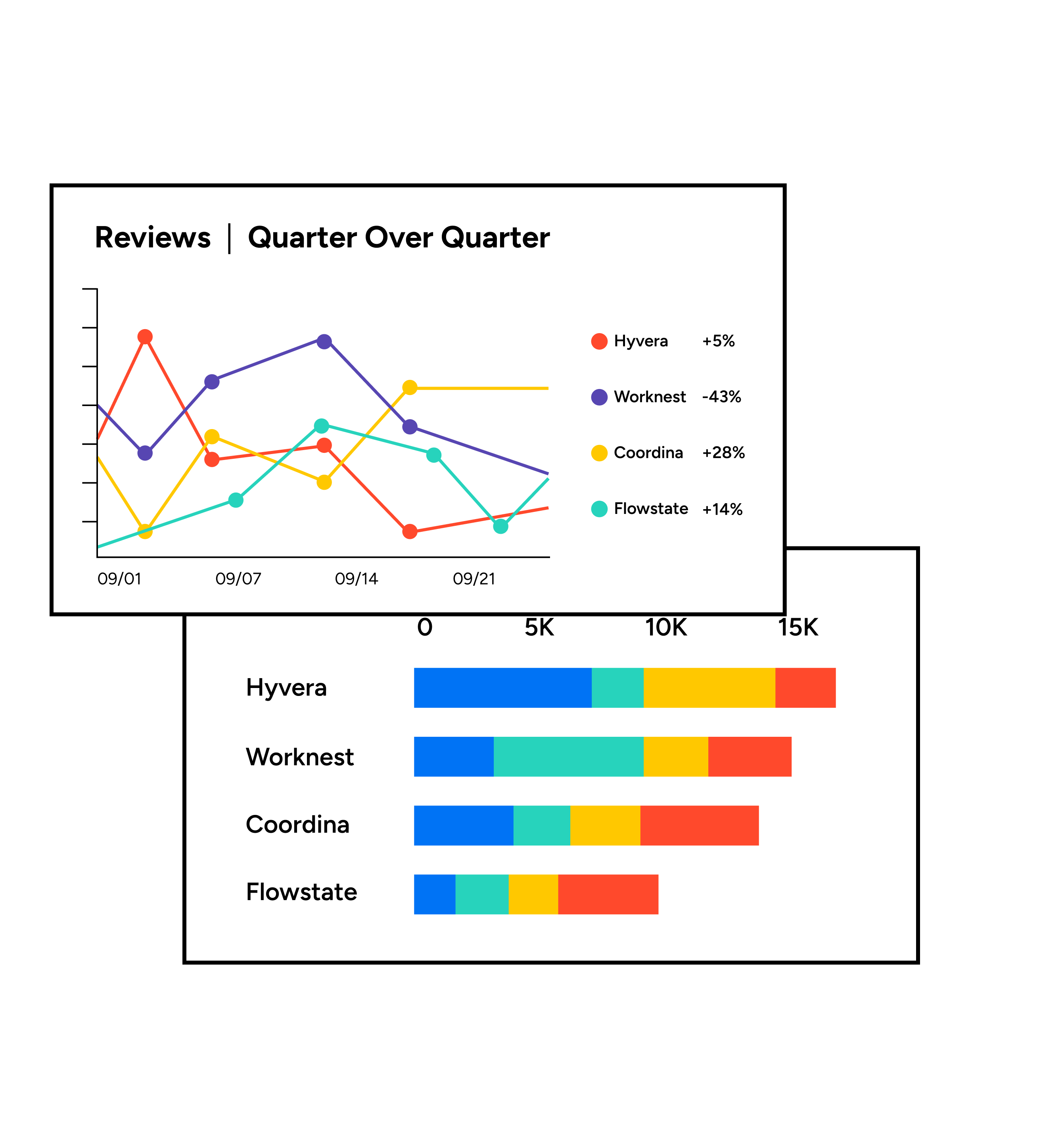G2 Investor Solutions illustration